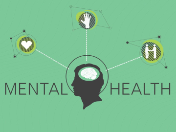 Sep-Oct 2023 2023 Sep-Oct: Mental Health